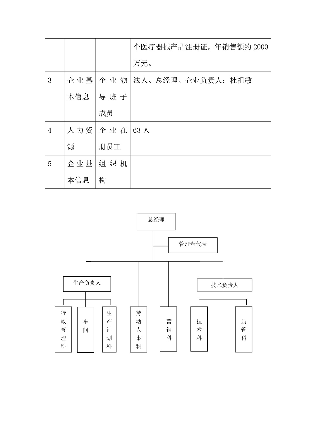 5、常熟尚齒網(wǎng)站_頁(yè)面_2-c4bfbb33-e205-4bae-a43d-4d60fe5f4299
